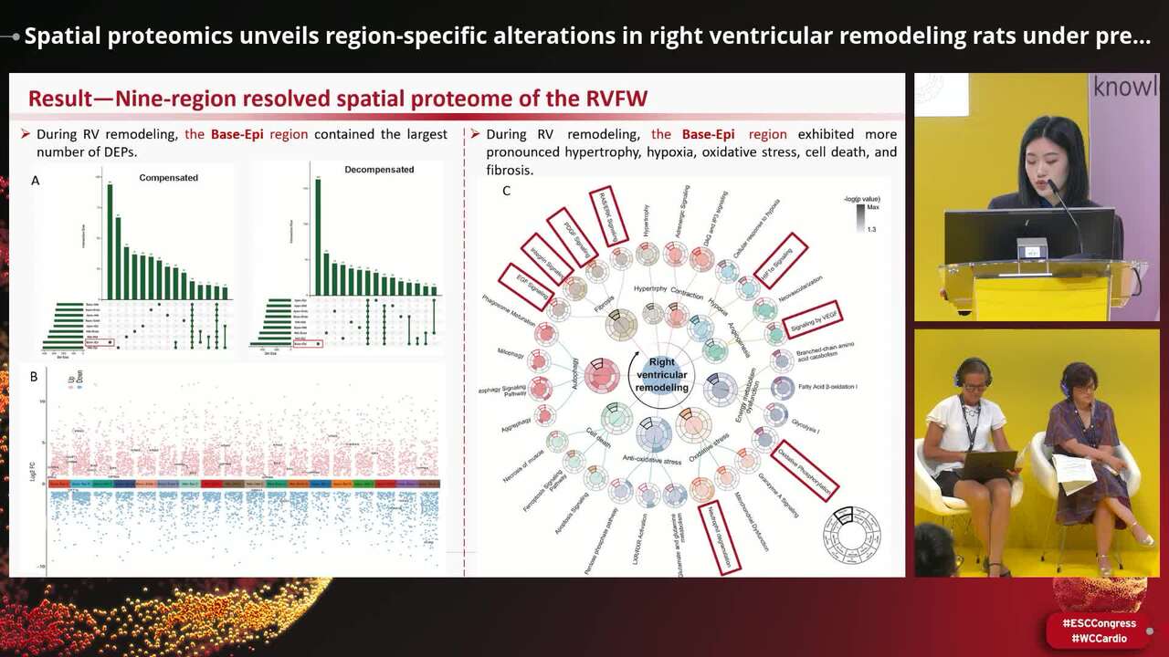 Pathobiology of pulmonary hypertension