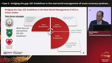 Implementation of the 2023 ESC Guidelines on Acute Coronary Syndromes: the Jordanian perspective