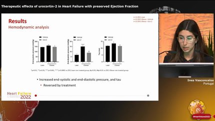Therapeutic effects of urocortin-2 in Heart Failure with preserved Ejection Fraction