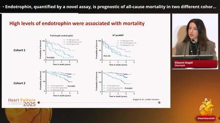 Endotrophin, quantified by a novel assay, is prognostic of all-cause mortality in two different cohorts of patients with heart failure with preserved ejection fraction