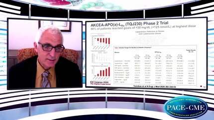 Lp(a), a new lipid frontier in CV risk management & target for therapy
