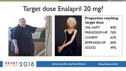 Are target doses relevant for women with heart failure? - implications for sacubitril-valsartan