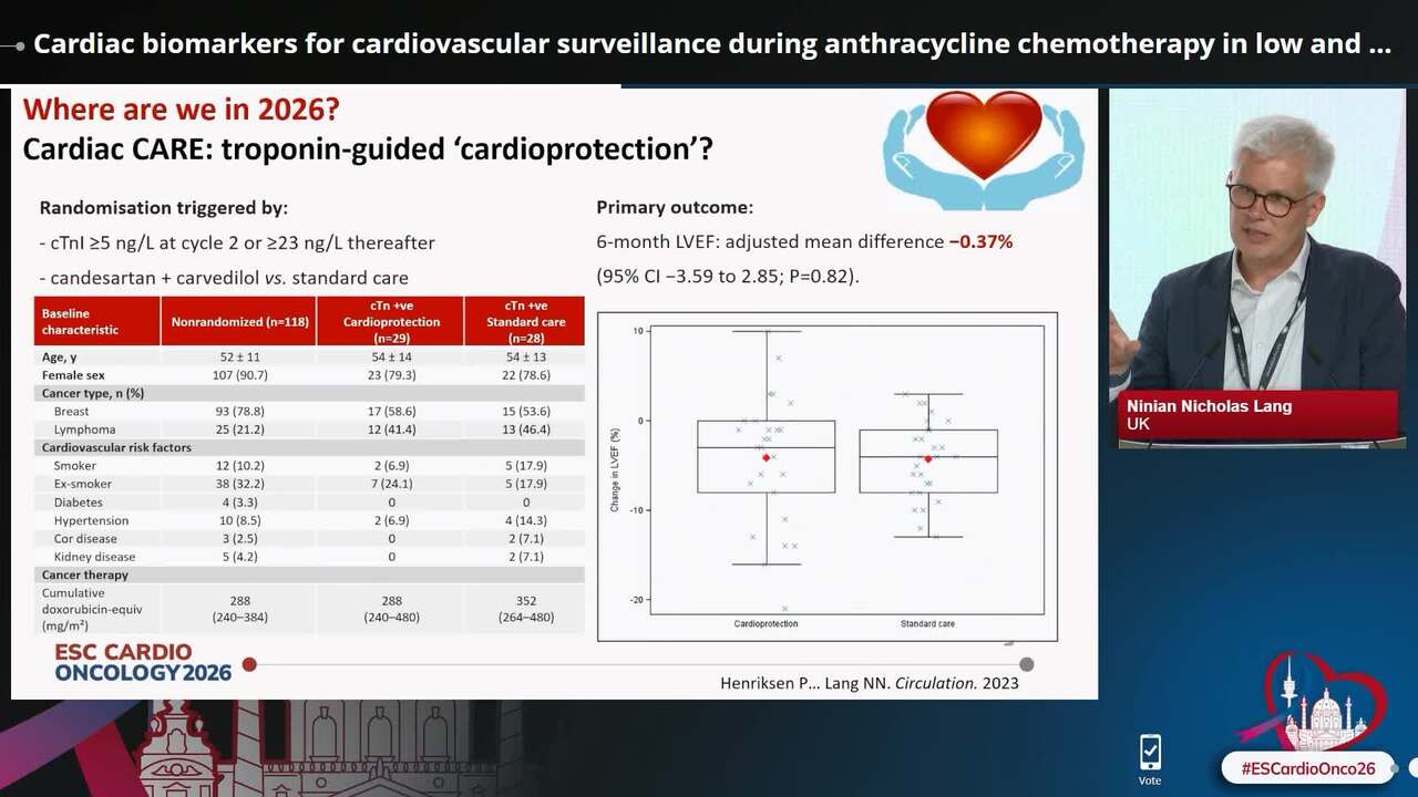 Cardiac biomarkers for cardiovascular surveillance during anthracycline chemotherapy in low and moderate risk patients?