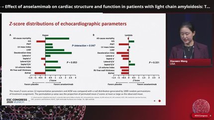 Effect of anselamimab on cardiac structure and function in patients with light chain amyloidosis: The CARES trials