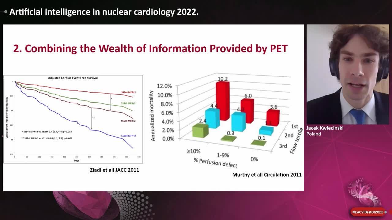 Artificial intelligence in nuclear cardiology 2022.