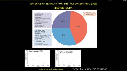 New indications for primary prevention at the horizon?