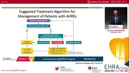 A patient with atrial high rate episodes detected by a pacemaker