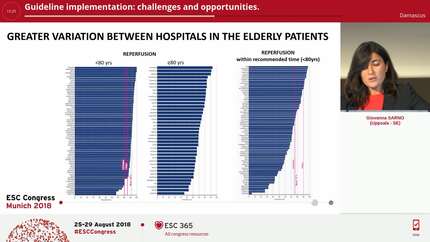 Guideline implementation: challenges and opportunities.