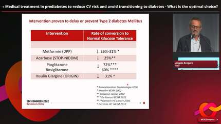 Medical treatment in prediabetes to reduce CV risk and avoid transitioning to diabetes - What is the optimal choice? 