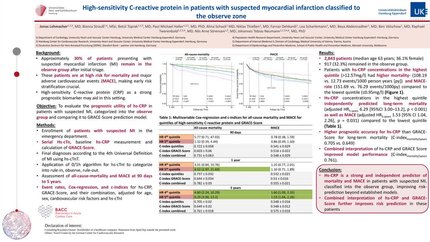 High-sensitivity C-reactive protein in patients with suspected myocardial infarction classified to the observe zone
