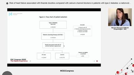 Risk of heart failure associated with thiazide diuretics compared with calcium channel blockers in patients with type 2 diabetes: a nationwide nested case-control study