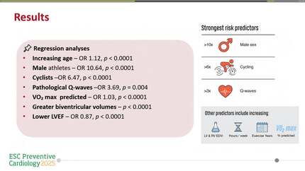 Patterns & prevalence of myocardial fibrosis in masters endurance athletes