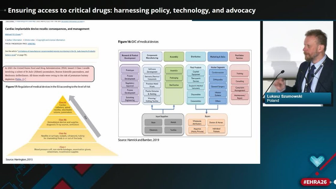 ESC 365 - Ensuring access to critical drugs: harnessing policy ...