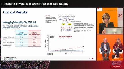 Prognostic correlates of strain stress echocardiography