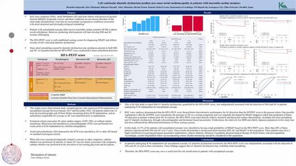 Left ventricular diastolic dysfunction predicts new-onset atrial cardiomyopathy in patients with insertable cardiac monitors