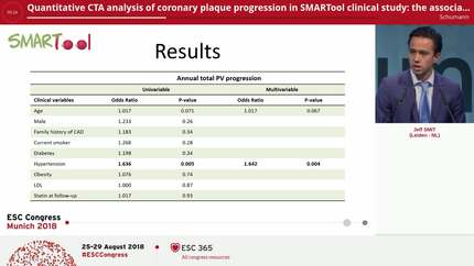 Quantitative CTA analysis of coronary plaque progression in SMARTool clinical study: the association between baseline clinical parameters and plaque progression