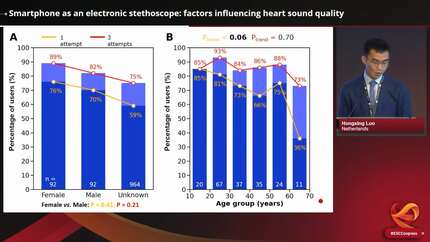 Smartphone as an electronic stethoscope: factors influencing heart sound quality