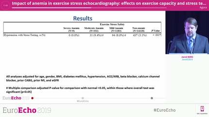 Impact of anemia in exercise stress echocardiography: effects on exercise capacity and stress testing safety