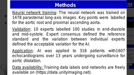 2D Echocardiographic aortic root dimensions and longitudinal analysis with artificial intelligence using an open dataset from a UK-wide collaborative 