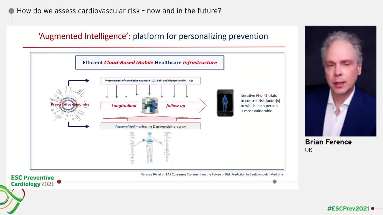 How do we assess cardiovascular risk – now and in the future?