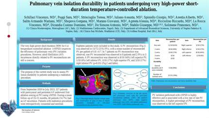 Pulmonary vein isolation durability in patients undergoing very high-power short-duration temperature-controlled ablation.