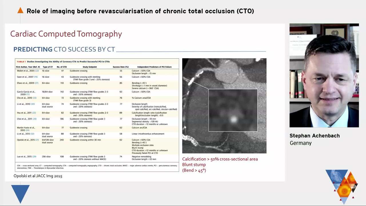 Role of imaging before revascularisation of chronic total occlusion (CTO)