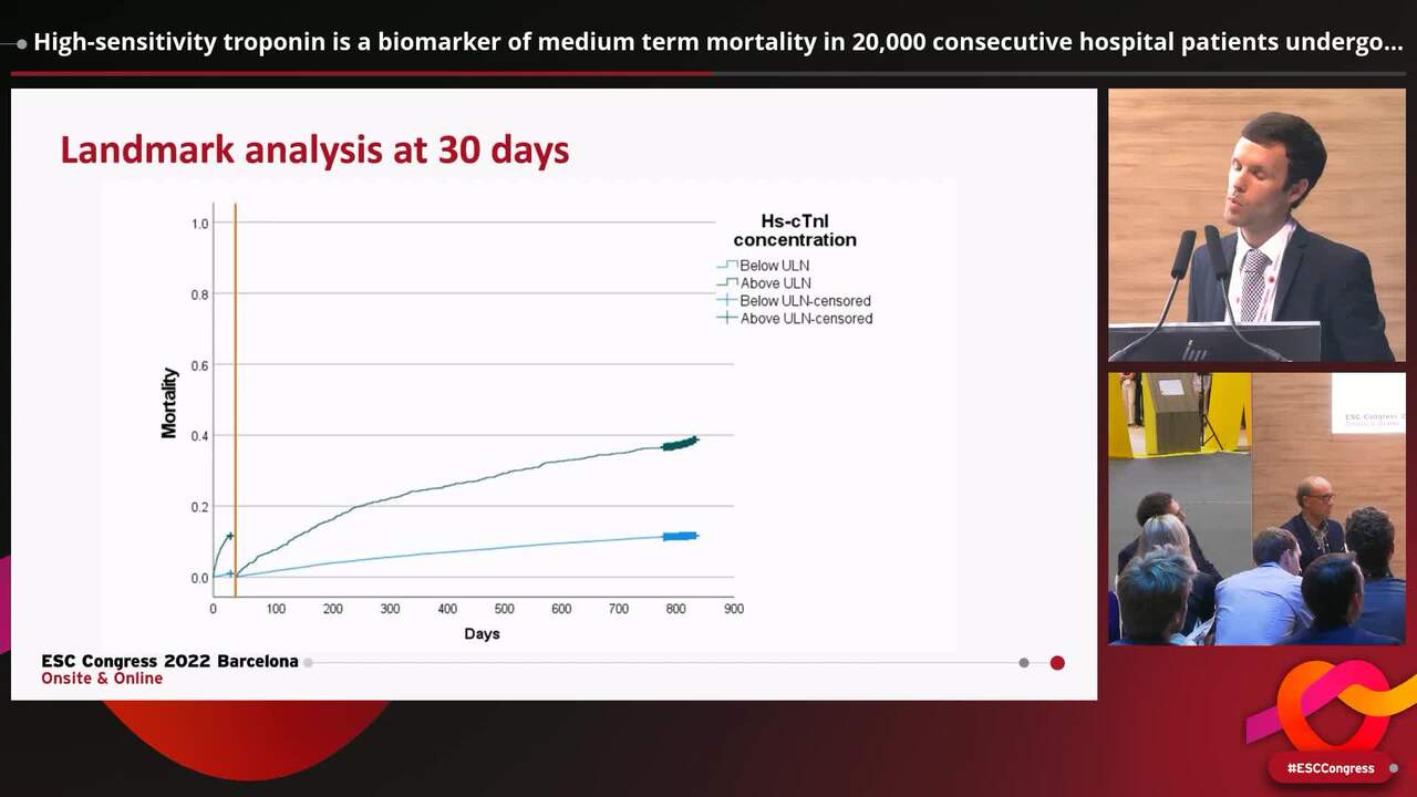 High-sensitivity troponin is a biomarker of  medium term mortality in 20,000 consecutive hospital patients undergoing a blood test for any reason