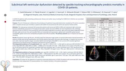 Subclinical left ventricular dysfunction detected by speckle tracking echocardiography predicts mortality in COVID-19 patients.