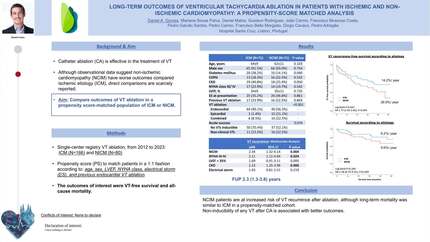 Long-term outcomes of ventricular tachycardia ablation in patients with ischemic and non-ischemic cardiomyopathy: a propensity-score matched analysis