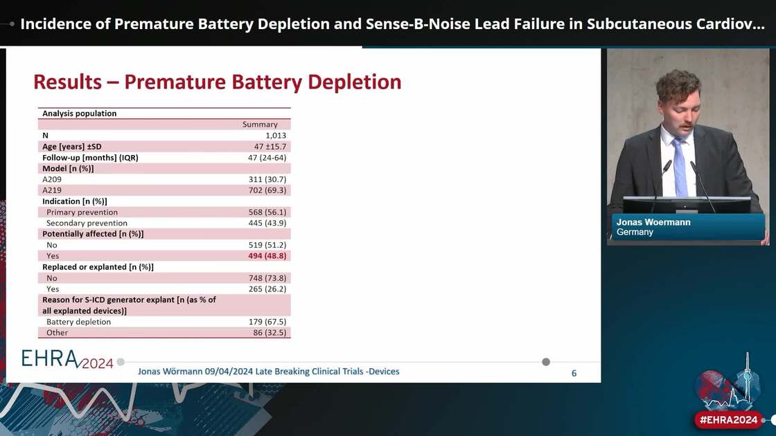 ESC 365 Incidence of Premature Battery Depletion and SenseBNoise