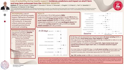 Loss of pulsatility during impella support: incidence, predictors, and impact on short- and long-term outcomes from the IMMERGE registry