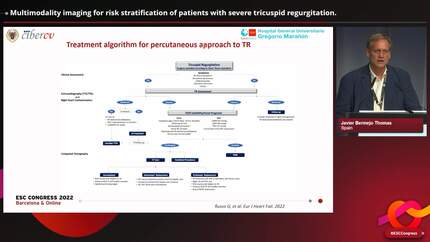 Comprehensive imaging of tricuspid regurgitation