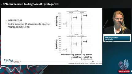 PPG can be used to diagnose AF: protagonist