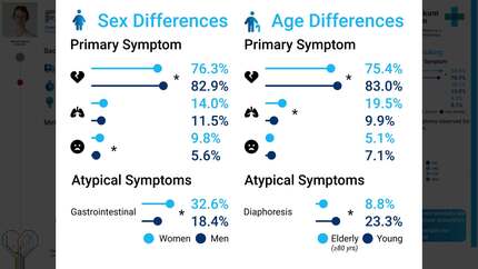 Presentation thumbnail