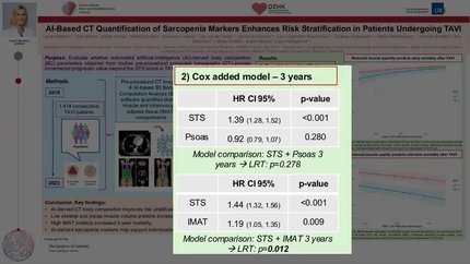 Artificial intelligence-based computed tomography quantification of sarcopenia markers enhances risk stratification in patients undergoing transcatheter aortic valve implantation