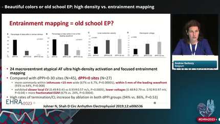 Mapping and successful catheter ablation of atrial tachycardias