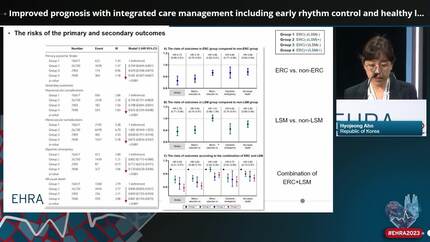Improved prognosis with integrated care management including early rhythm control and healthy lifestyle modification in patients with concurrent atrial fibrillation and diabetes mellitus