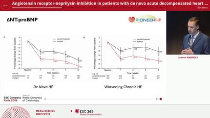 Angiotensin receptor-neprilysin inhibition in patients with de novo  acute decompensated heart failure: a prespecified subgroup analysis of the PIONEER-HF trial