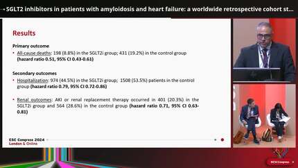 SGLT2 inhibitors in patients with amyloidosis and heart failure: a worldwide retrospective cohort study