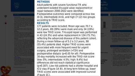 Tricuspid regurgitation impact on outcomes (TRIO) score: an evaluation tool for patients undergoing tricuspid valve surgery? 