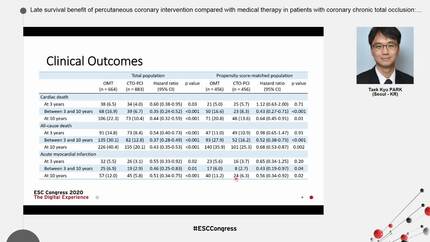 Late survival benefit of percutaneous coronary intervention compared with medical therapy in patients with coronary chronic total occlusion: a 10-year follow-up study