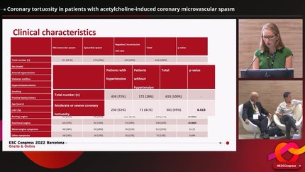 Coronary tortuosity in patients with acetylcholine-induced coronary microvascular spasm