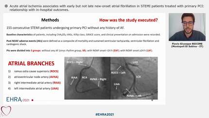 Acute atrial ischemia associates with early but not late new-onset atrial fibrillation in STEMI patients treated with primary PCI: relationship with in-hospital outcomes.