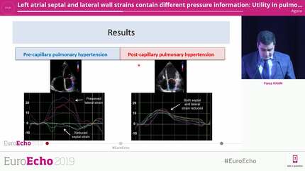 Left atrial septal and lateral wall strains contain different pressure information: Utility in pulmonary hypertension.