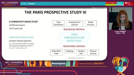 Perceived stress and ideal cardiovascular health : the Paris Prospective Study III