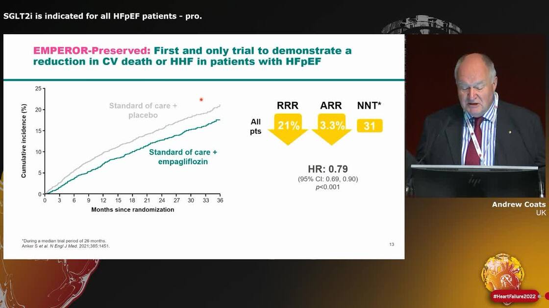 ESC 365 - SGLT2i is indicated for all HFpEF patients - pro.