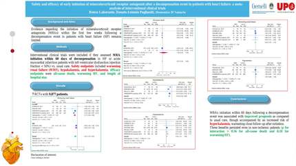 Safety and efficacy of early initiation of mineralocorticoid receptor antagonists in patients with worsening heart failure: a meta-analysis of randomized controlled trials
