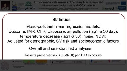 Environmental determinants of coronary flow reserve and microvascular resistance in ANOCA patients