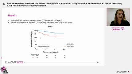 Myocardial strain overrules left ventricular ejection fraction and late gadolinium enhancement extent in predicting MACE in CMR-proven acute myocarditis