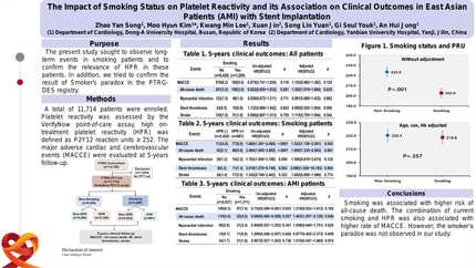 The impact of smoking status on platelet reactivity and its association on clinical outcomes in east asian AMI patients with stent implantation
